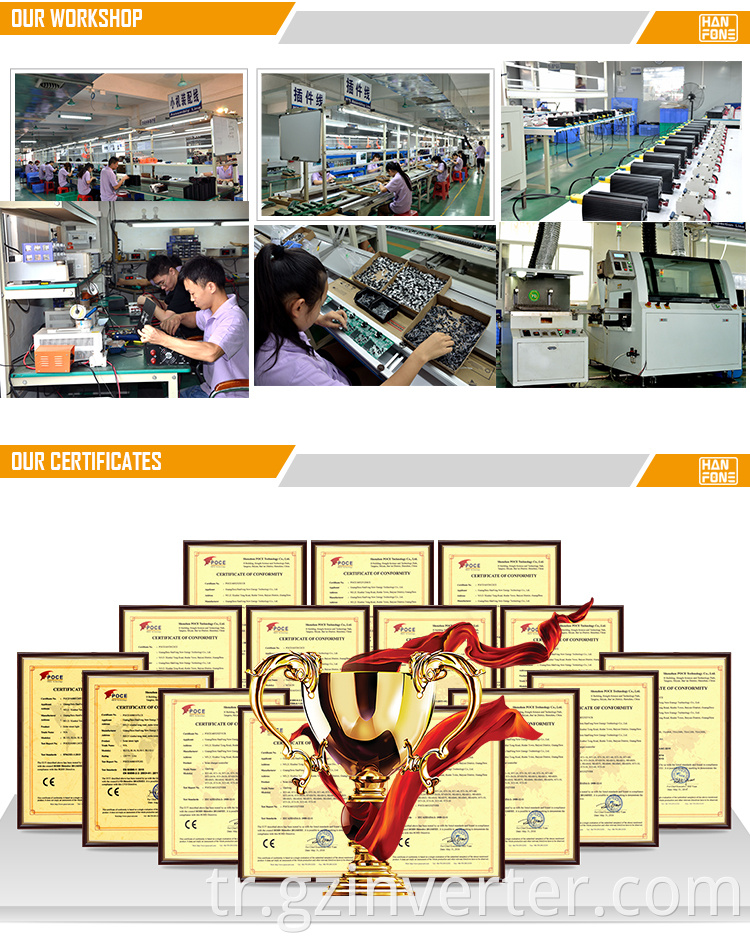 Solar inverter production process